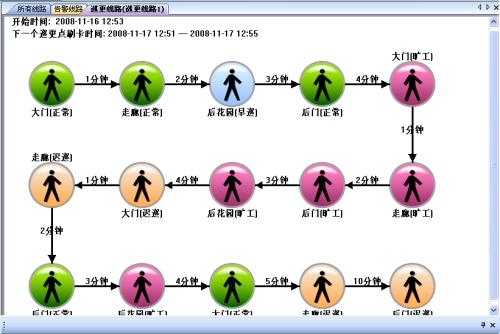 曲靖巡更系统五号